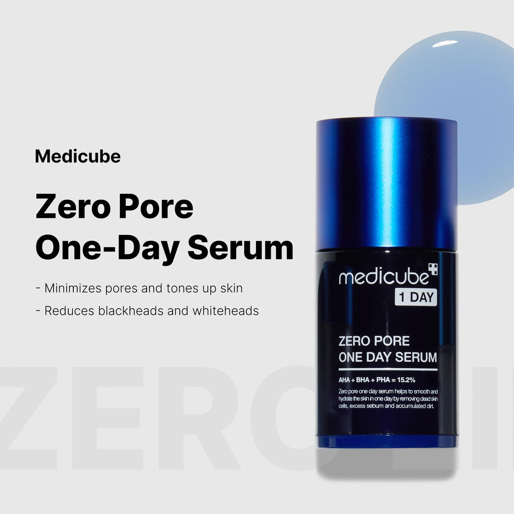 Zero Line Full Set - Care with Polish