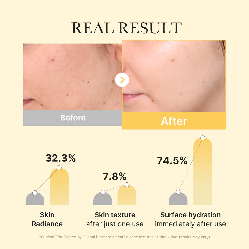 [GIFT] Kojic Acid Turmeric Gold Jelly Gel Mask 1EA - A Smarter Face Routine