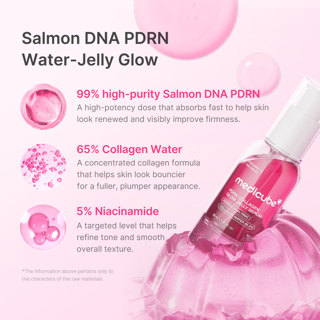 PDRN Pink Collagen Glow Jelly Serum - Polished Medicube Routine