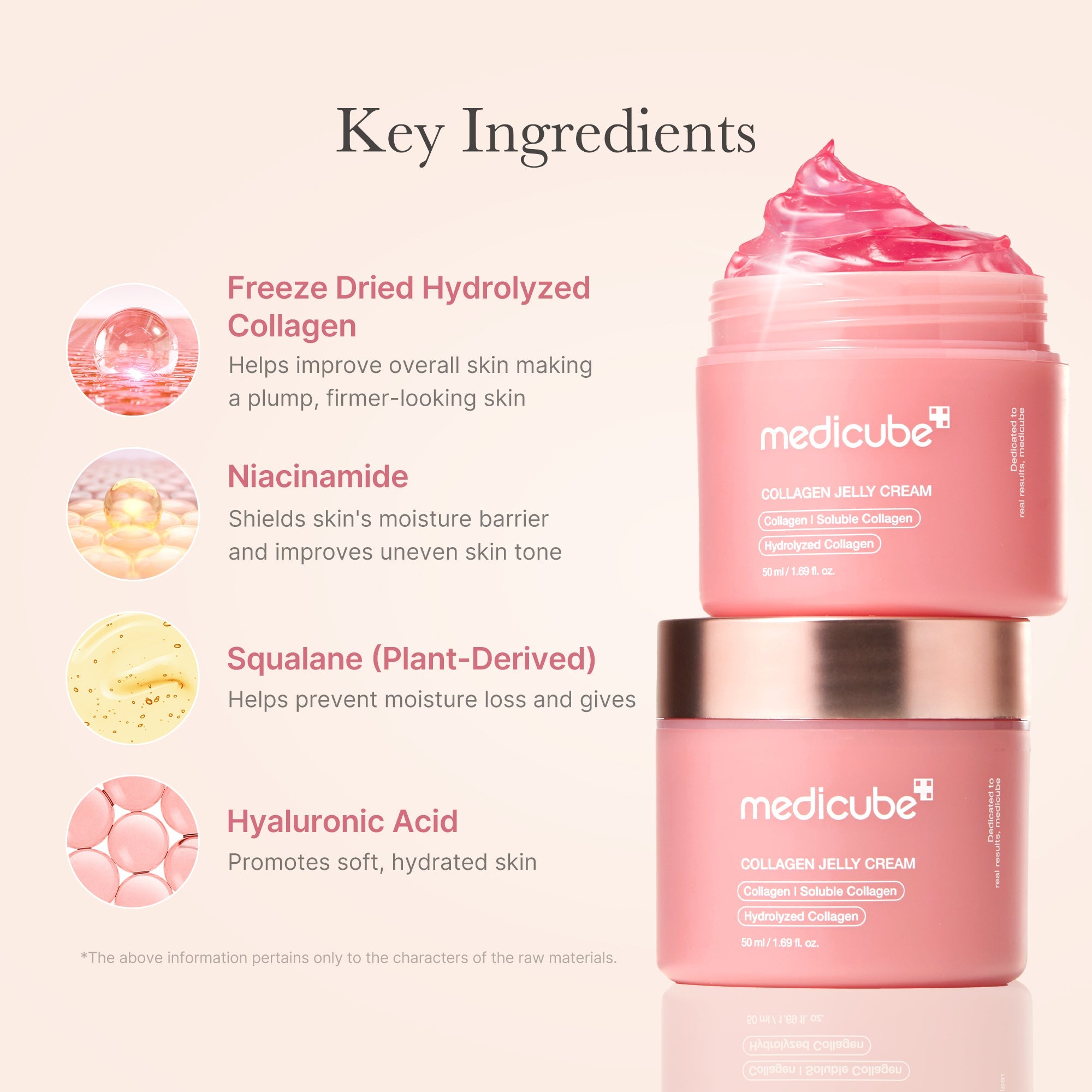 Collagen Niacinamide Jelly Cream - Beautiful Medicube Routine
