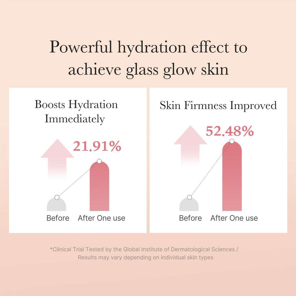 [GIFT] Triple Collagen Toner - The Better Daily Care