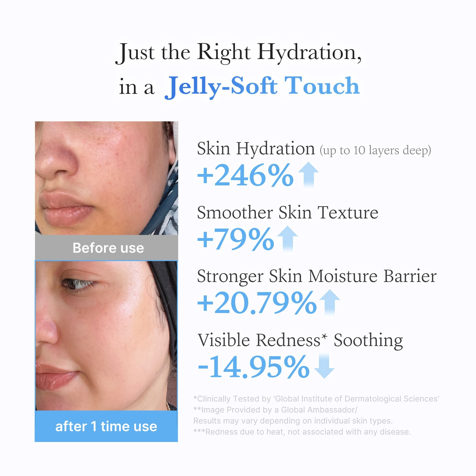 [Subscr.] Hyaluronic Ceramide Moisturizing Jelly Cream - The Premium Beauty Choice