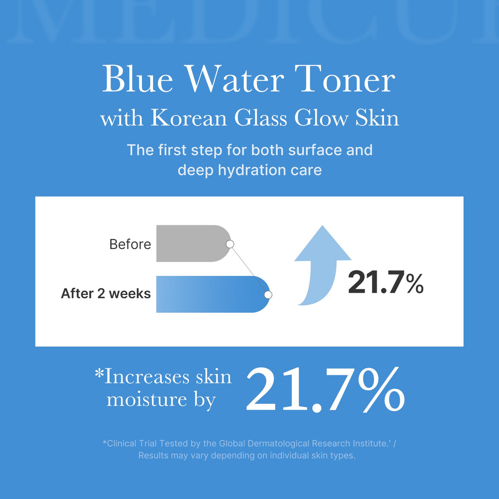Zero Pore Toner - Smooth Face Care