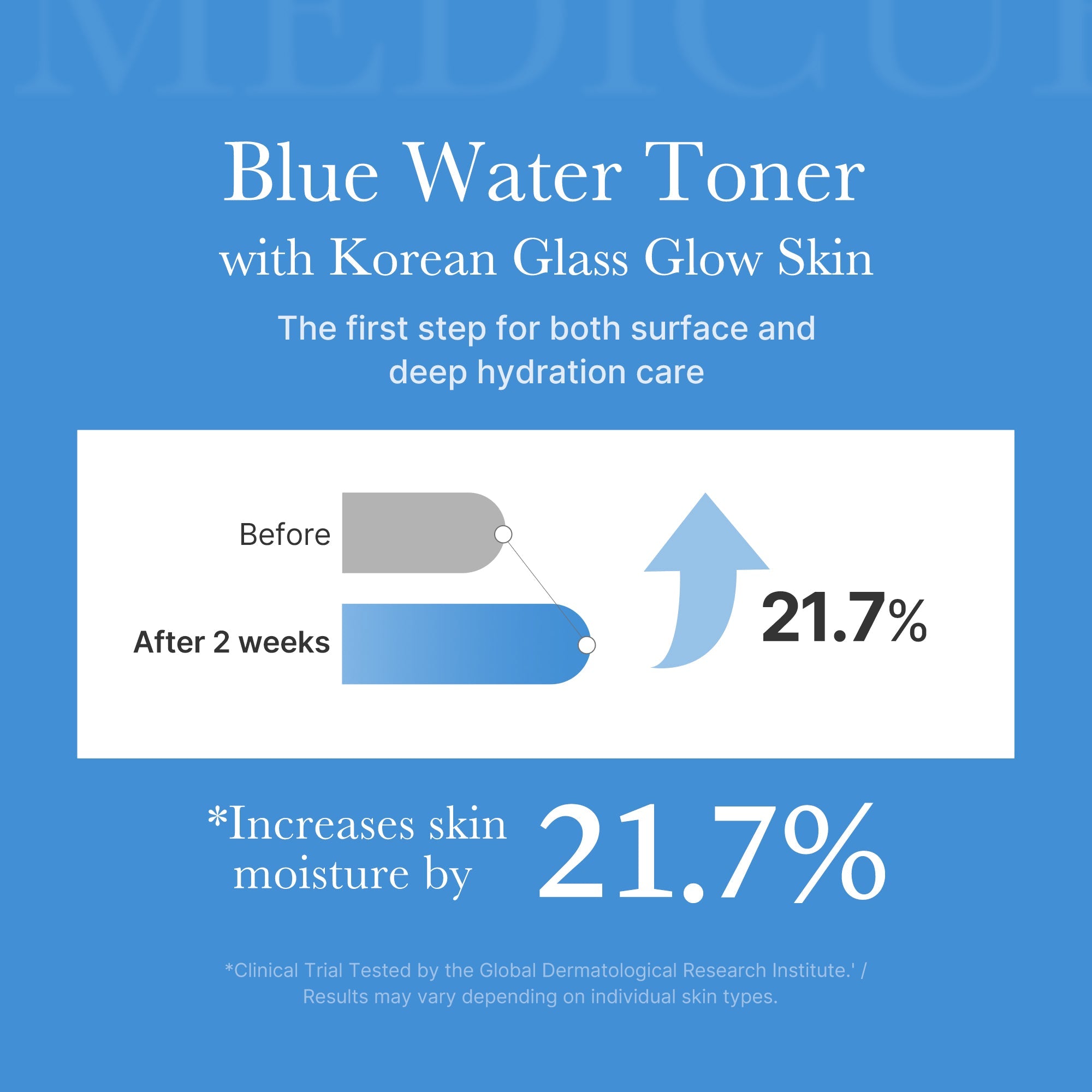 Zero Pore Toner - Smooth Face Care