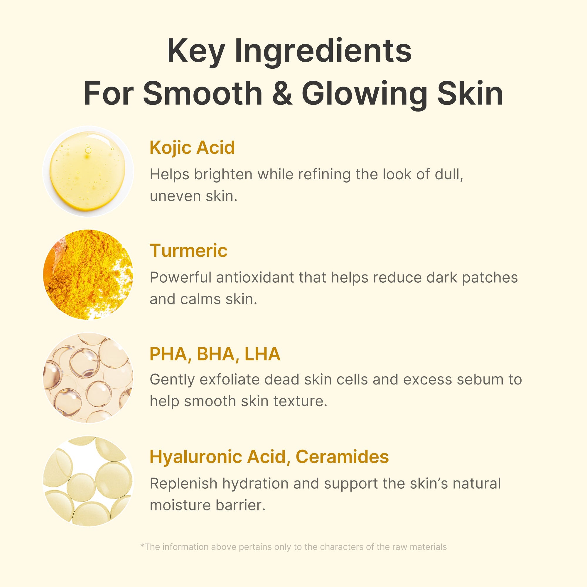 Kojic Acid Turmeric Body Peel Shot - Designed for Modern Care