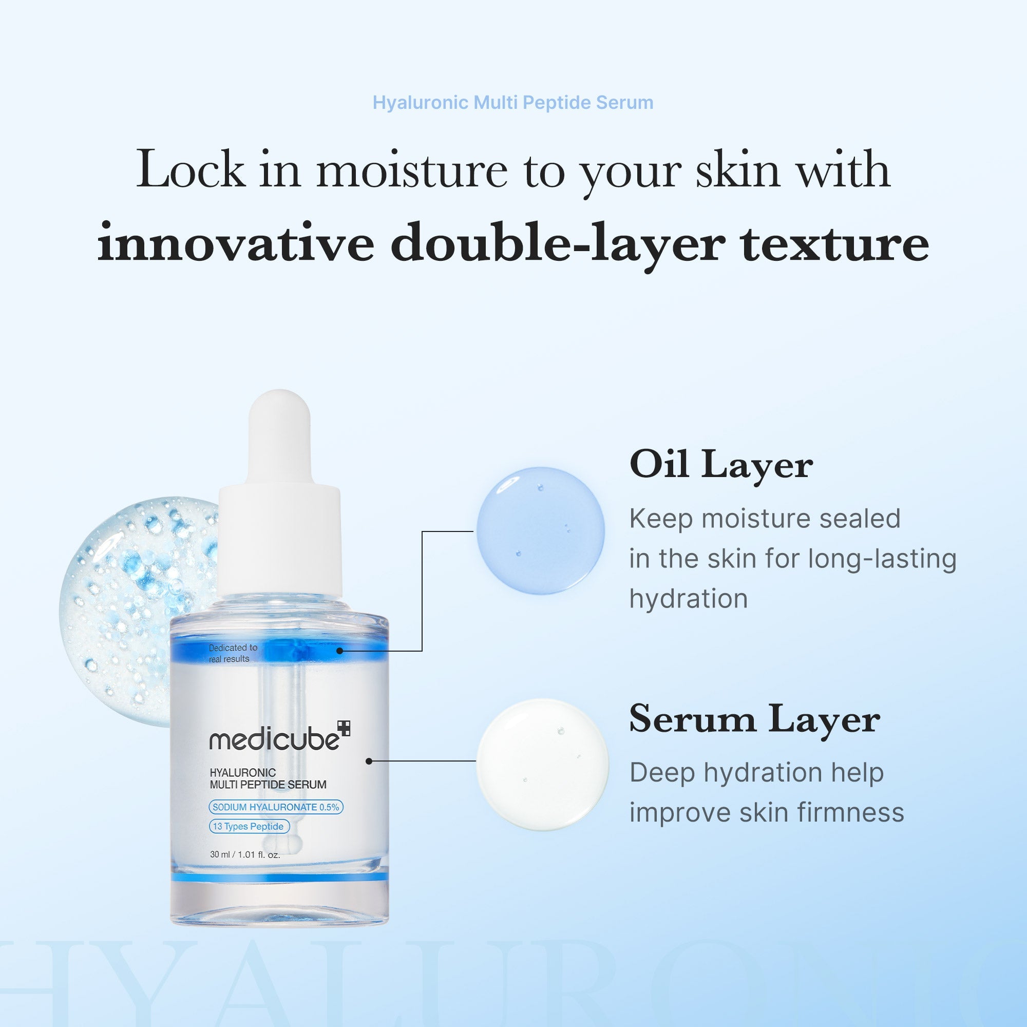 [Subscr.] Hyaluronic Multi Peptide PDRN Serum - Medicube Beauty Essential