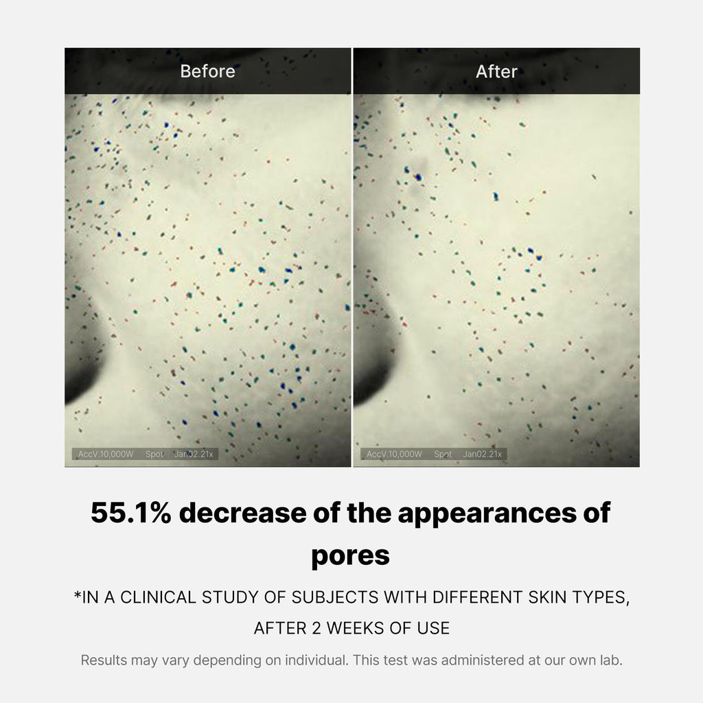Zero Pore One-day Cream - Modern Skincare Essential