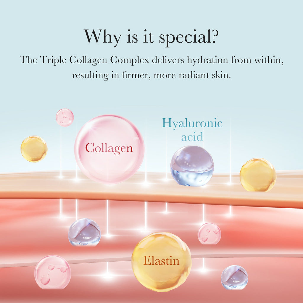 Triple Collagen Cream - A Clean Take on K Beauty