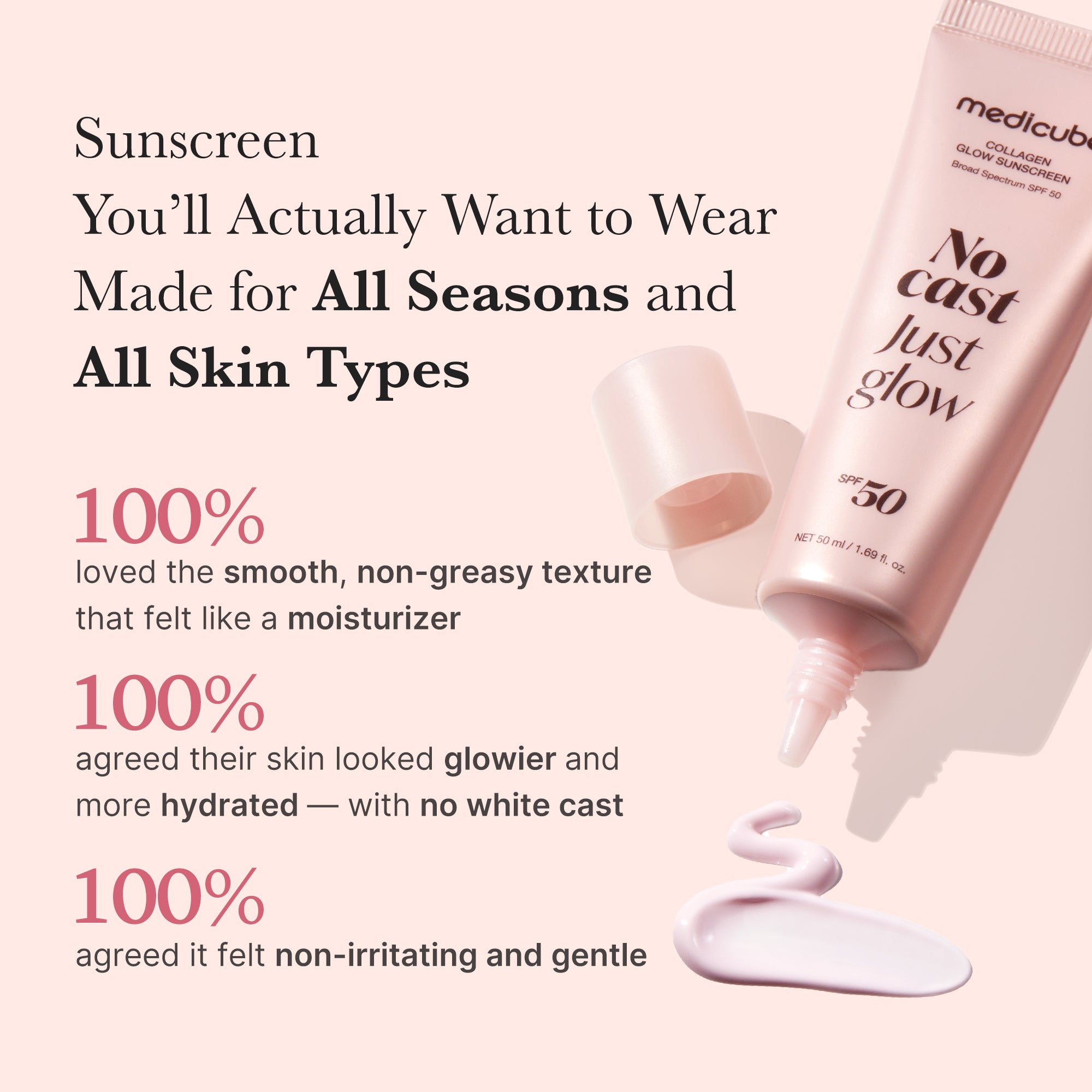 [Subscr.] No Cast Just Glow Collagen Sunscreen - Refresh Your Glow