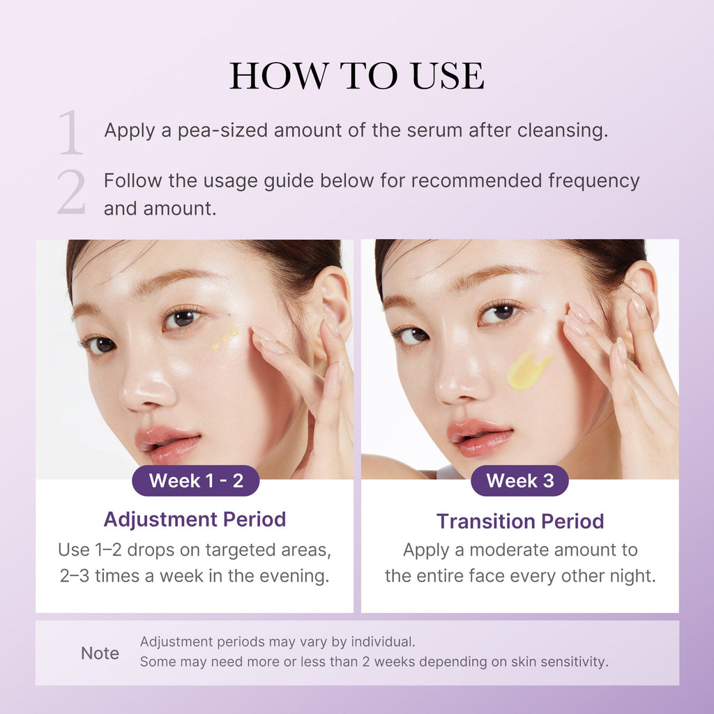[GIFT] Retinol NMN Boosting Serum - Elevate Your Face Care