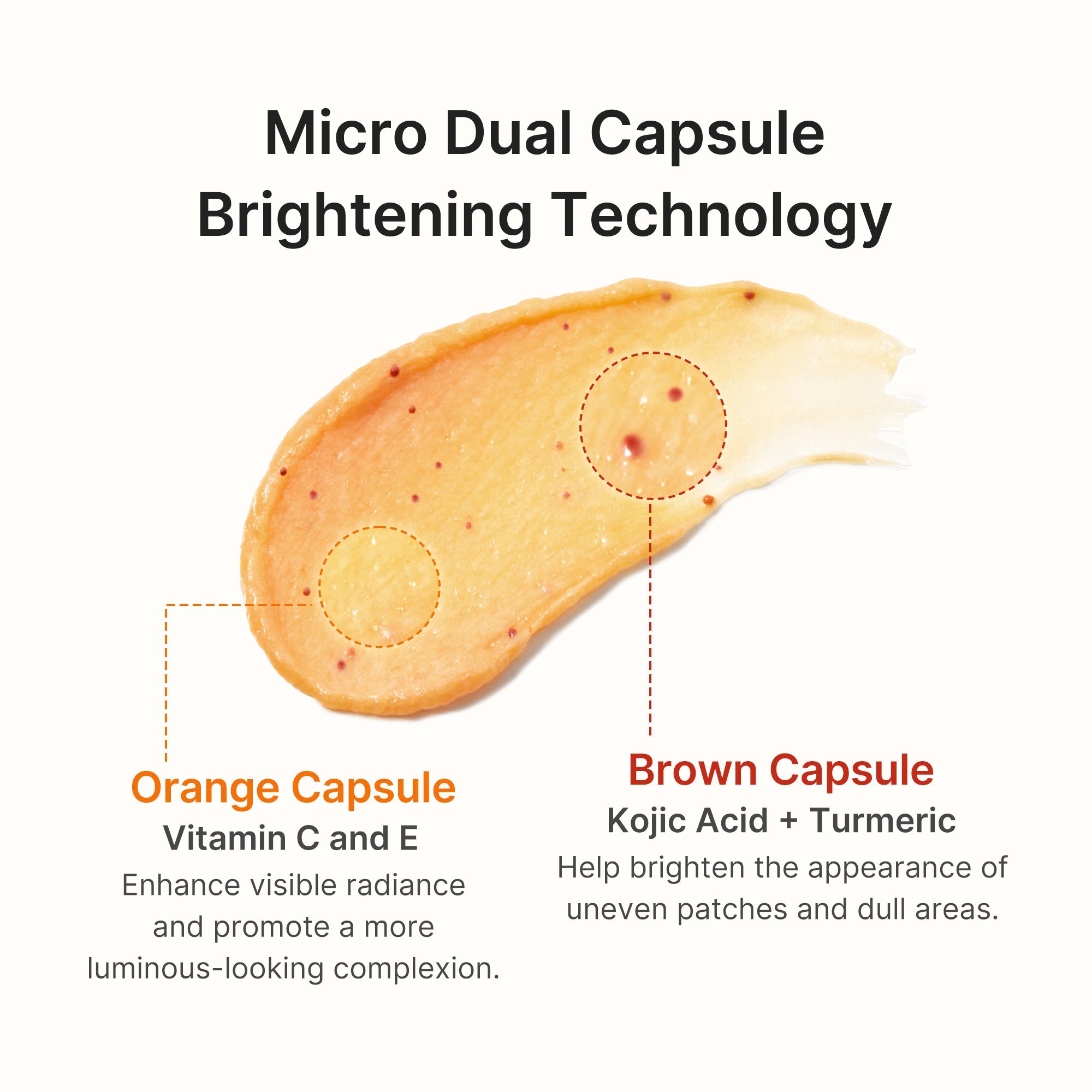 Kojic Acid Turmeric Vita Capsule Foam Cleanser - Polished Face Care Style