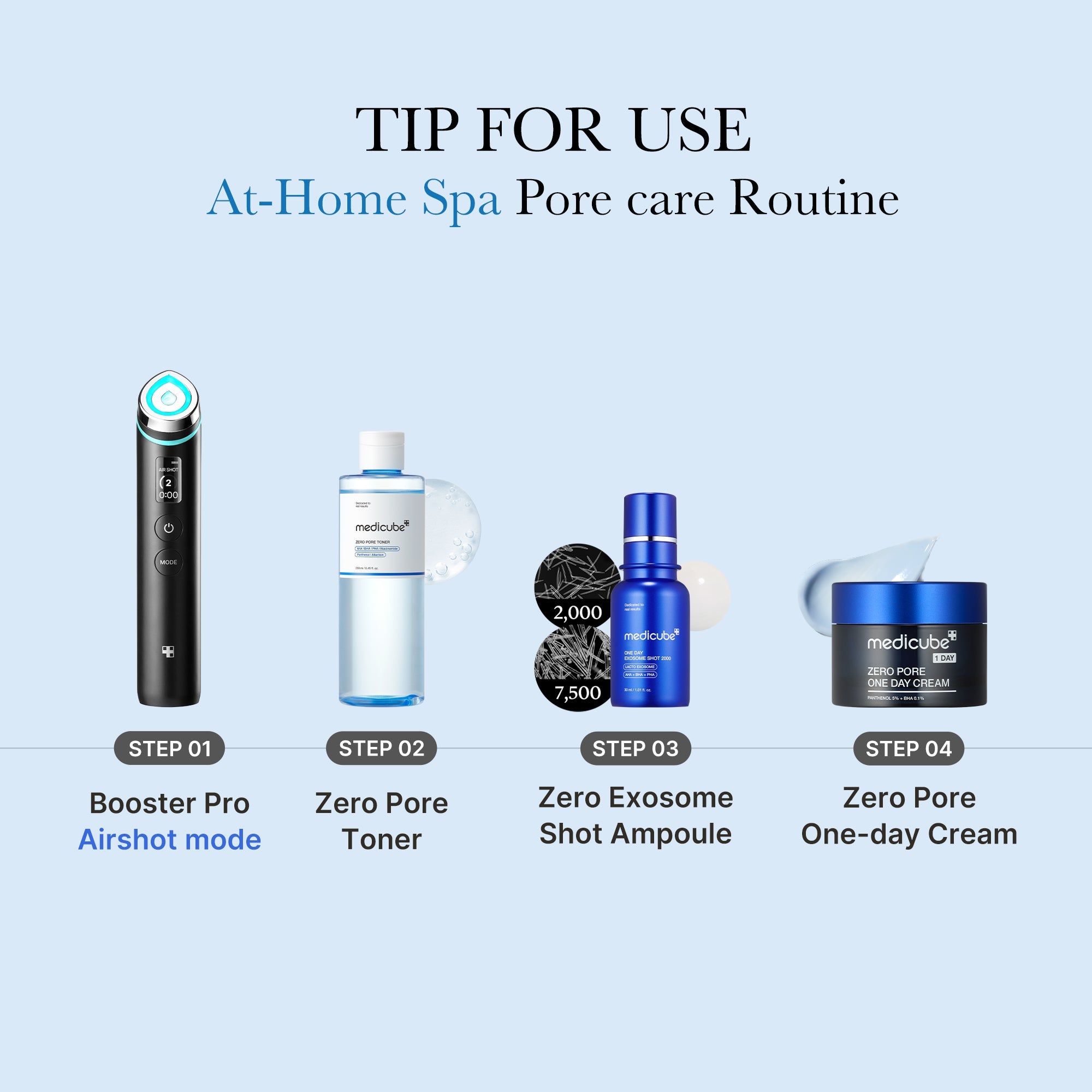 Zero Pore Toner - Smooth Face Care