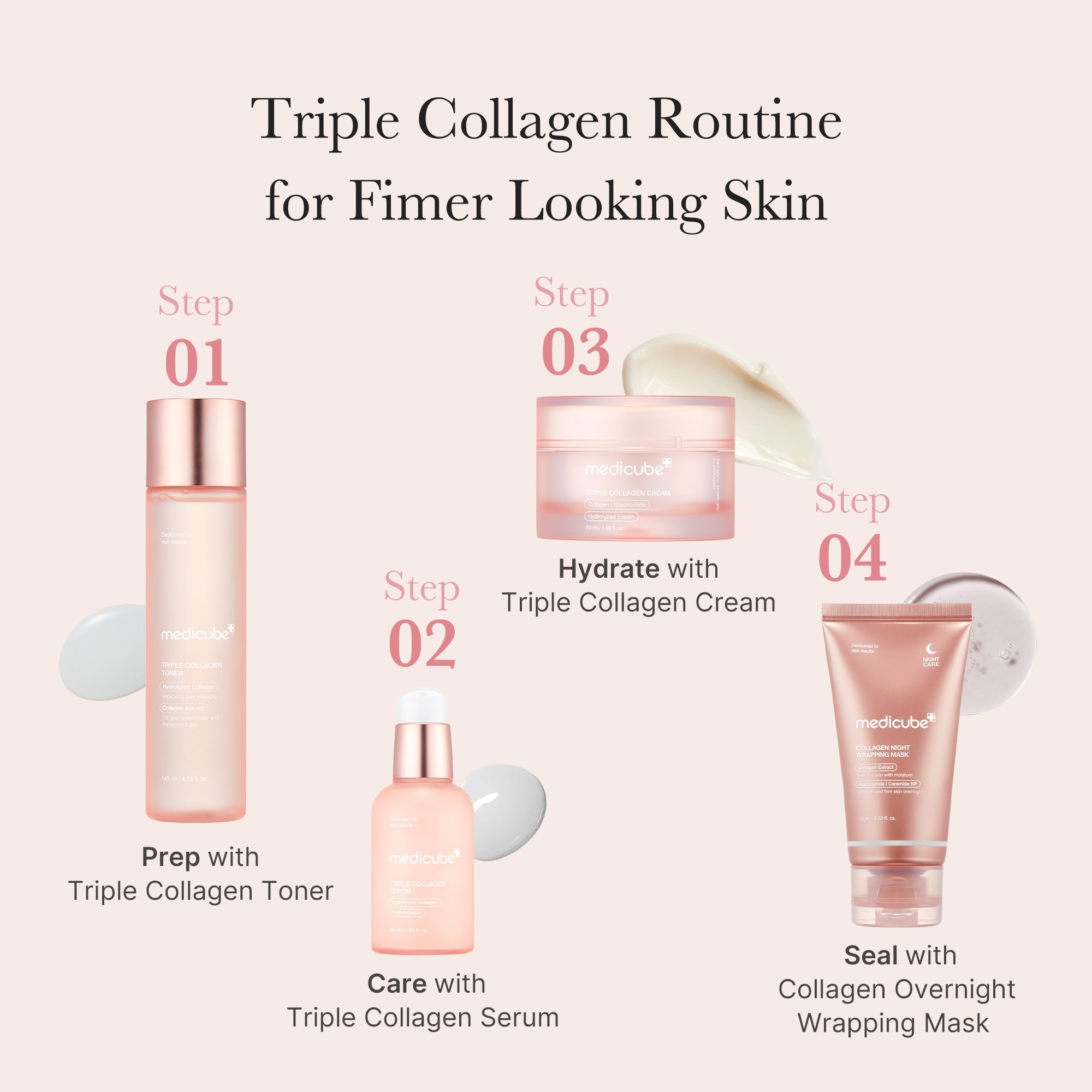 Triple Collagen Serum - Face Care Refined