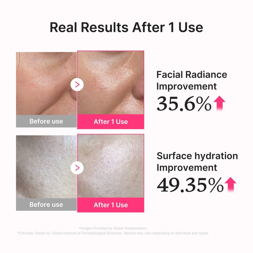 PDRN Pink Collagen Glow Jelly Serum - Polished Medicube Routine