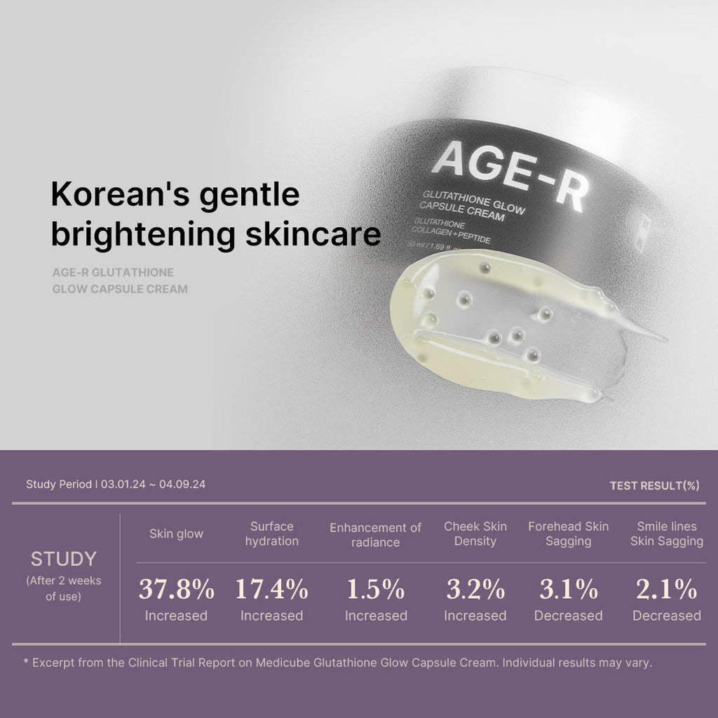 AGE-R Glutathione Glow Capsule Cream - Refine Your Medicube