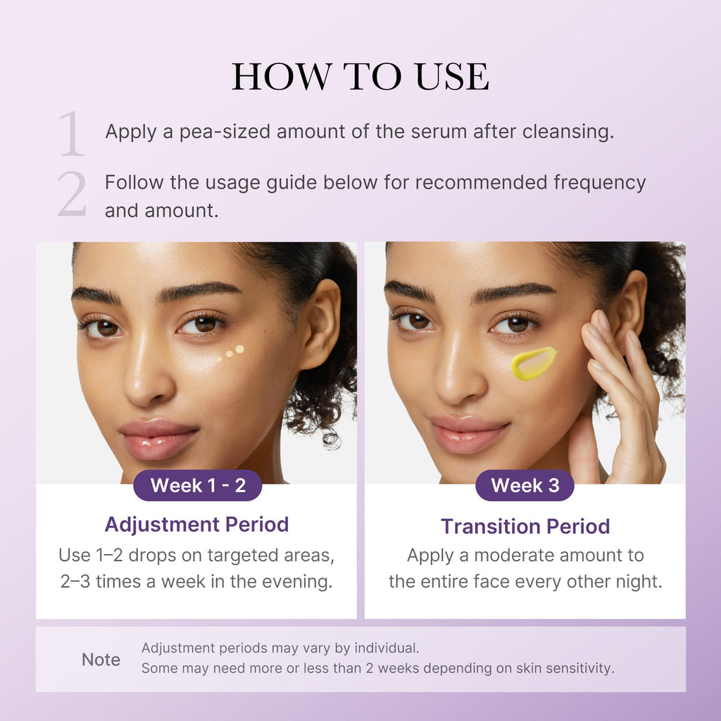 [Subscr.] Retinol NMN Boosting Serum - Medicube for Fresh Skin