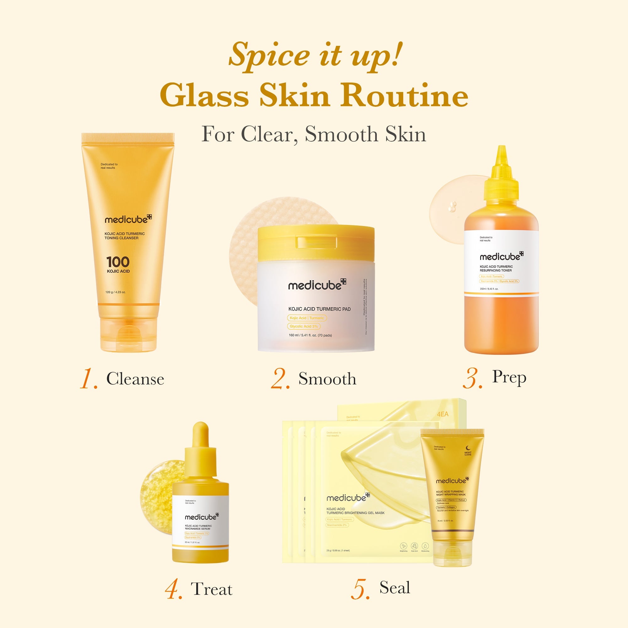 [GIFT] Kojic Acid Tumeric Toner Pad - Elevated Daily Glow