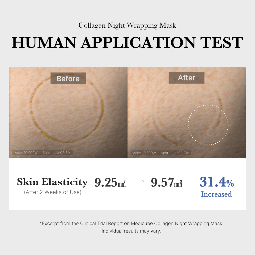 Collagen Night Wrapping Mask - Elevated K Beauty