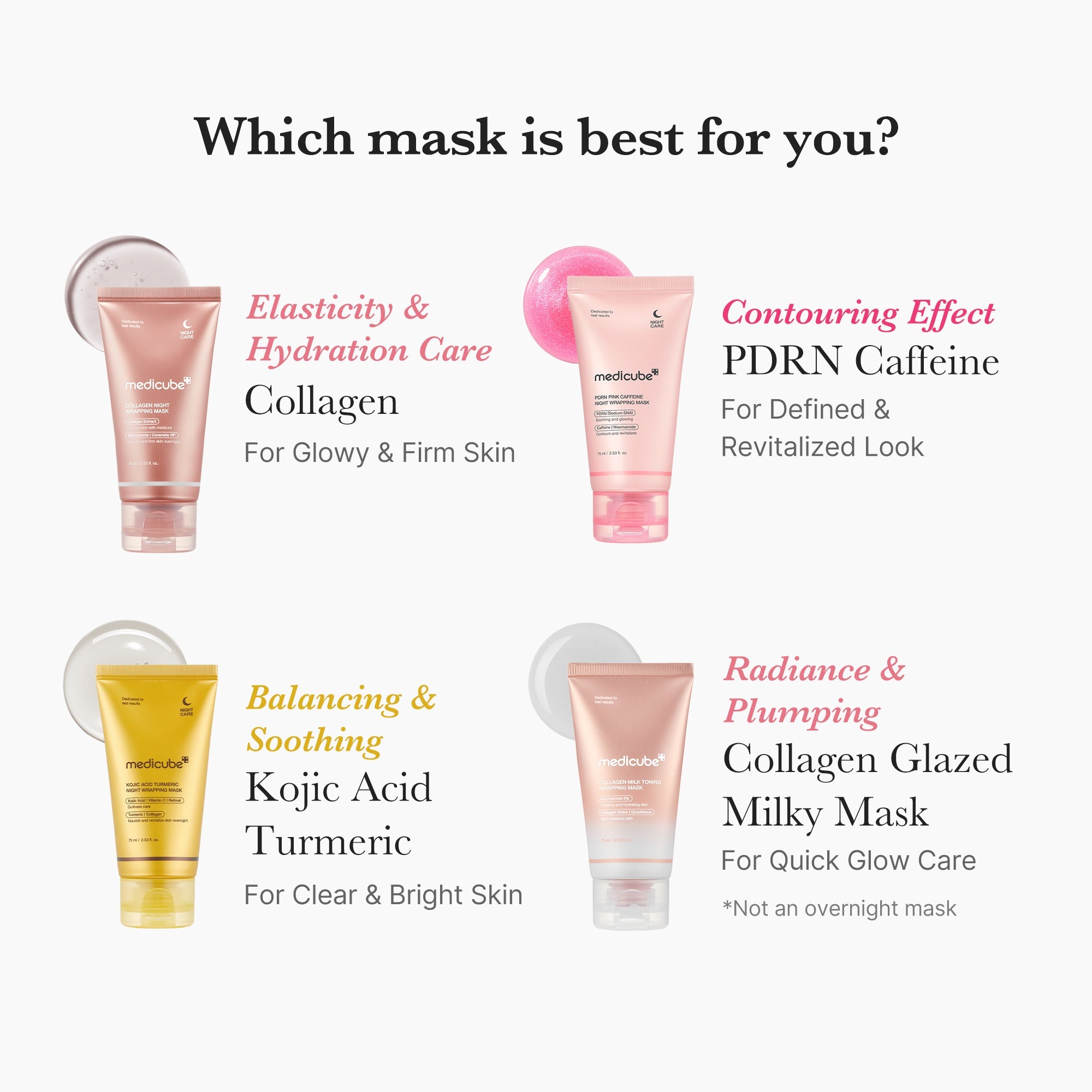 Collagen Milky Glow Daytime Wrapping Mask - Clean Feel Skin Care