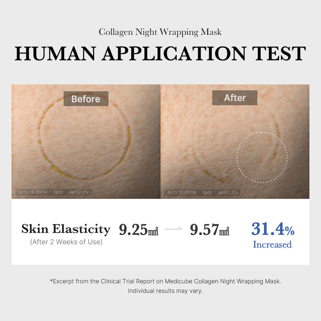 [Subscr.] Collagen Night Wrapping Mask - Beautiful Skin Routine