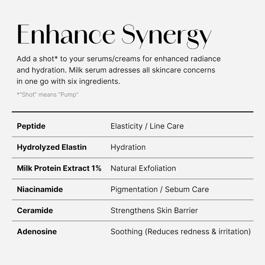 Collagen Glow Booster Milk Serum - A Smooth Take on Daily Care