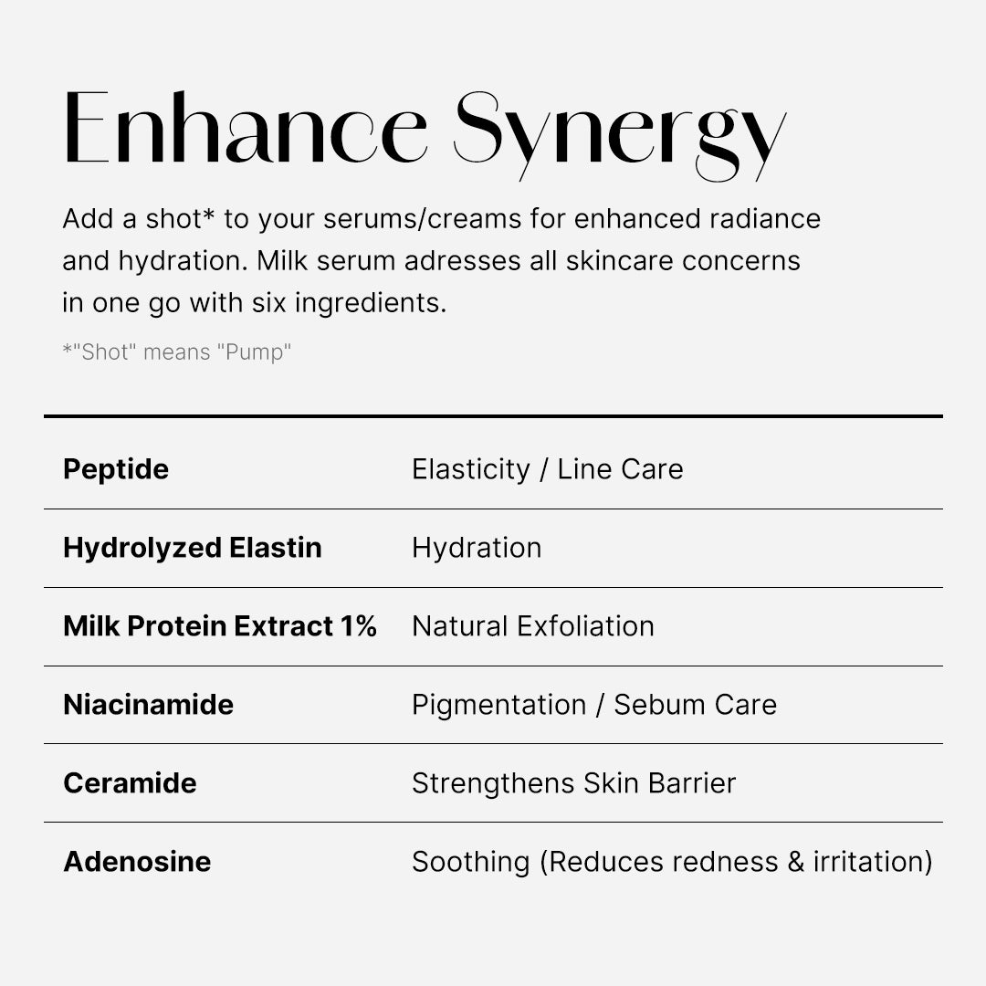 Collagen Glow Booster Milk Serum - A Smooth Take on Daily Care
