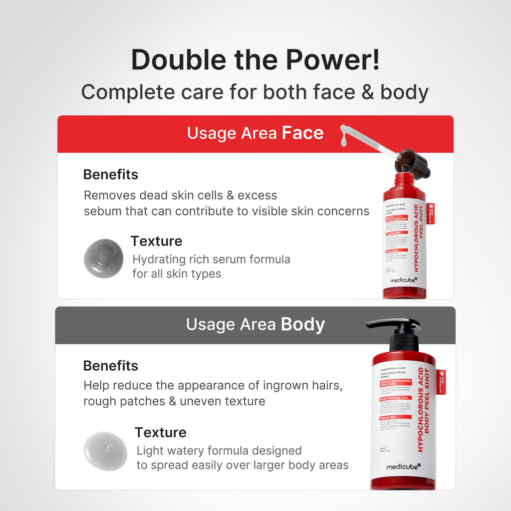 [GIFT] Hypochlorous Acid Rice Body Peel Shot - Glow Care Made Elegant