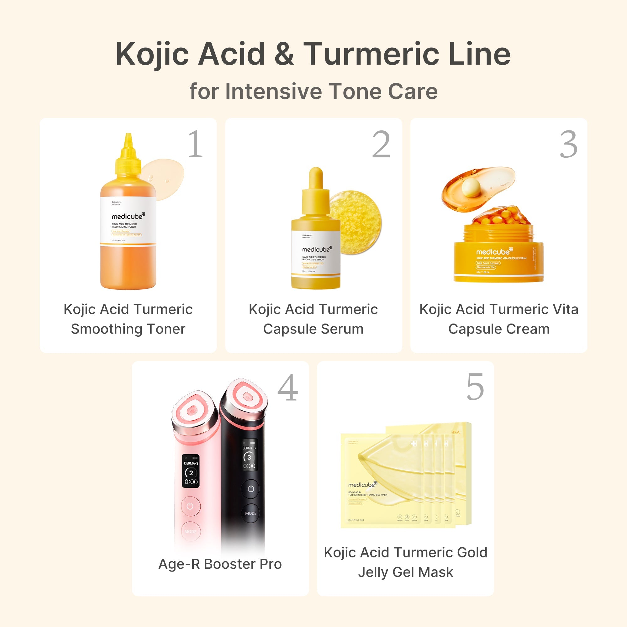 Kojic Acid Turmeric Vita Capsule Cream - Quiet Glow Style