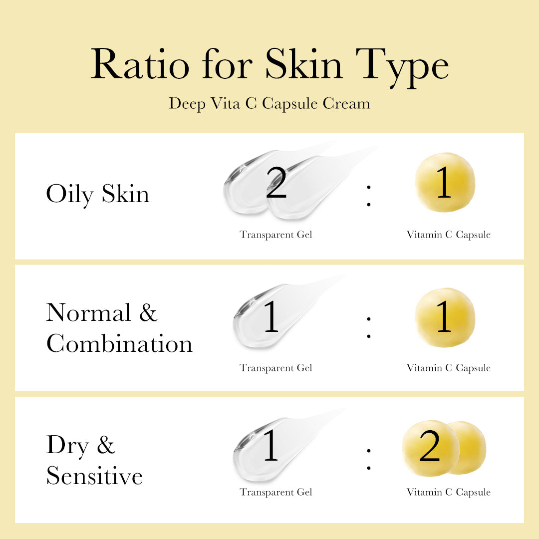 [Subscr.] Deep Vita C Capsule Cream - Medicube Elevated Daily