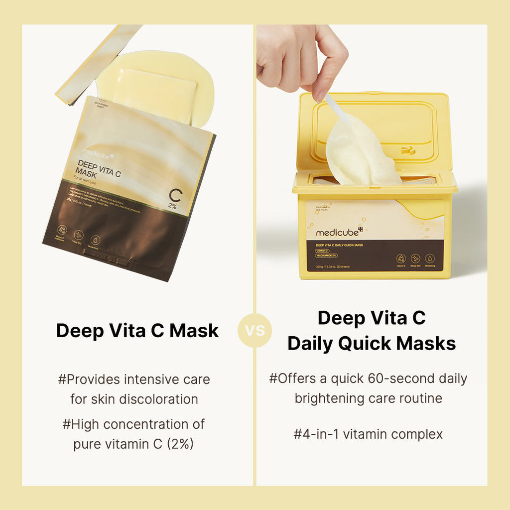 Deep Vita C Daily Quick Masks - A Premium Take on Beauty