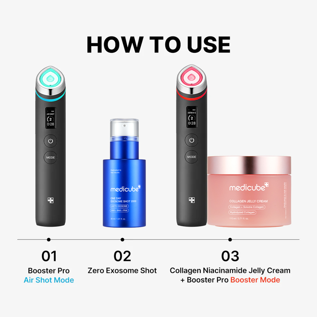 Skin Renewal Ensemble Set - Refined Glow Essential