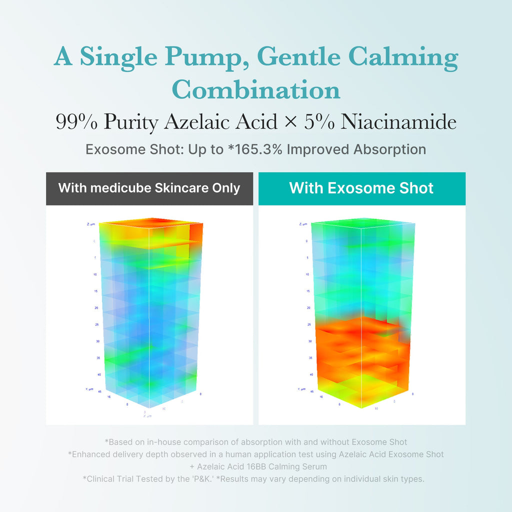Azelaic Acid Exosome Shot - Refined Daily Glow