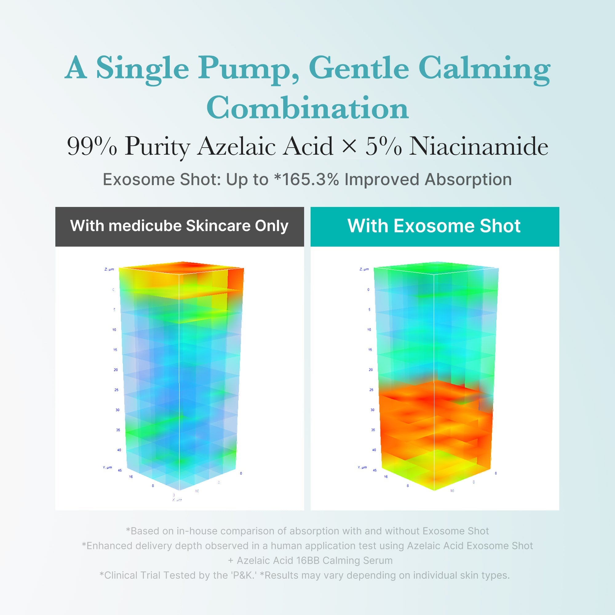 Azelaic Acid Exosome Shot - Refined Daily Glow