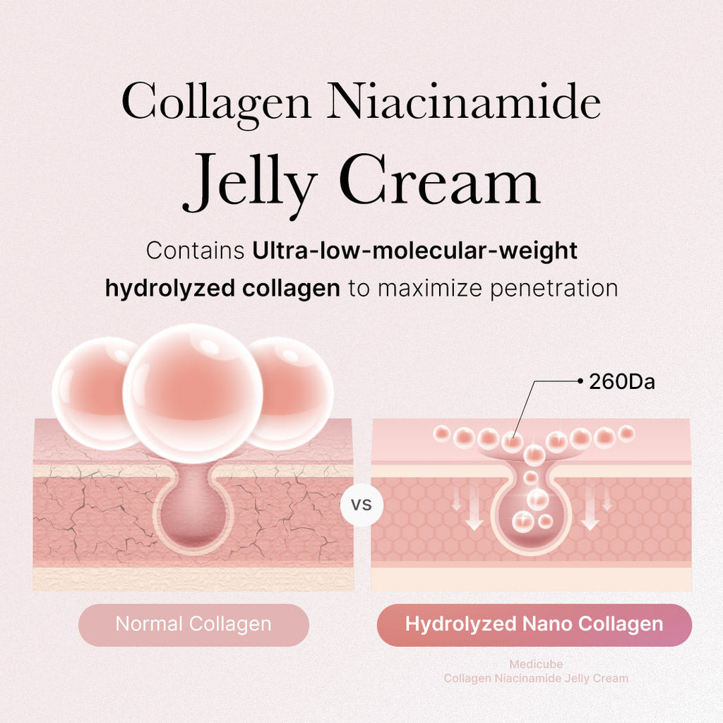 Collagen Swirl Duo - For Smooth Looking Skin