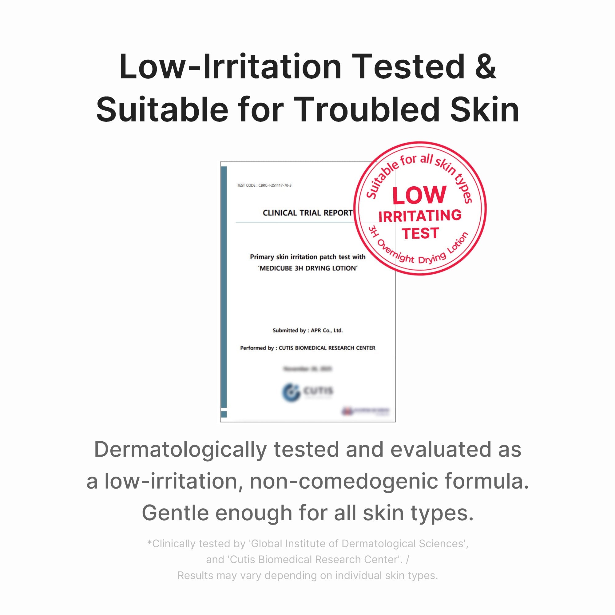3H Overnight Drying Lotion - Elevated Face Essential