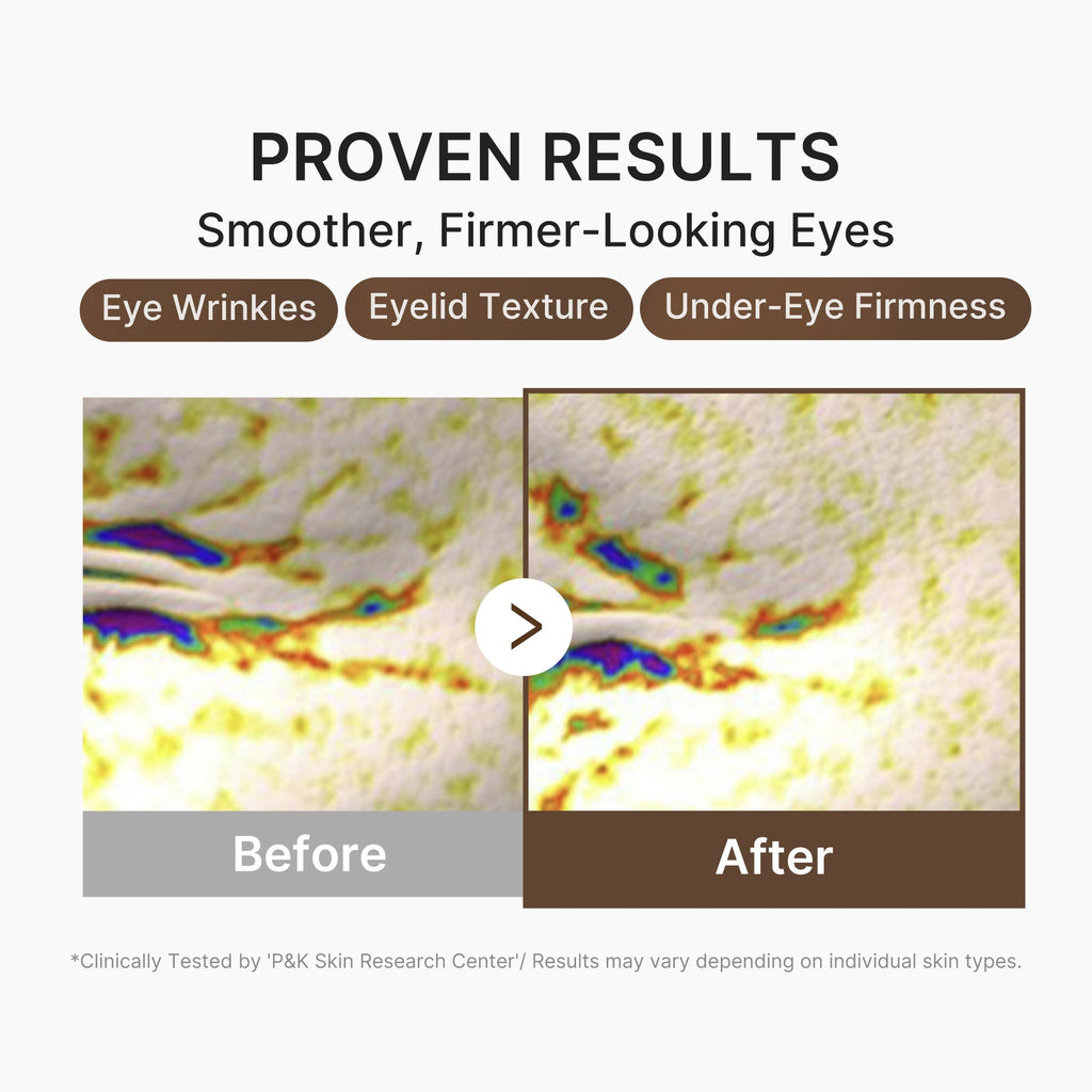 Deep Reviving Peptide Eye Cream - Stylish Glow Care