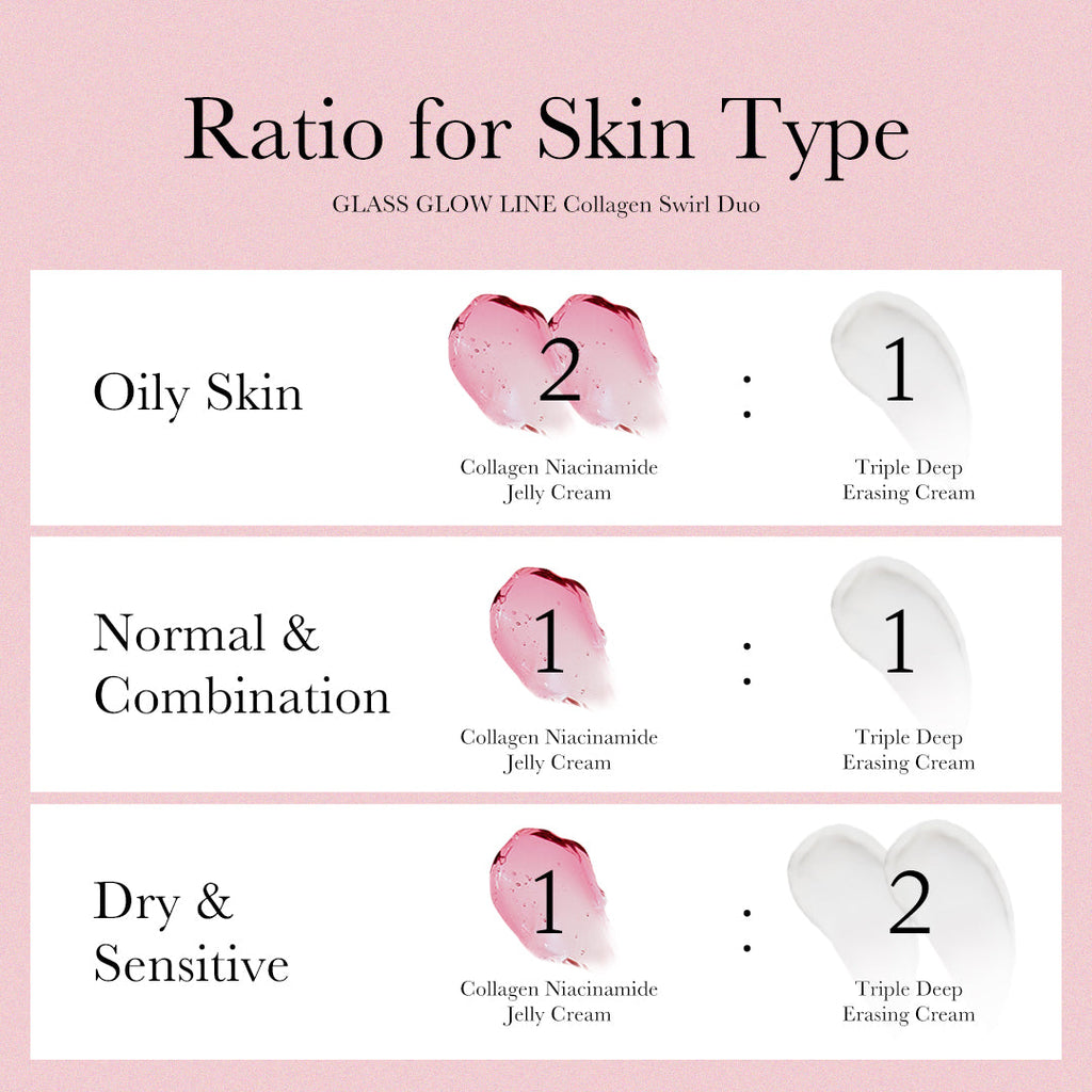 Collagen Swirl Duo - For Smooth Looking Skin