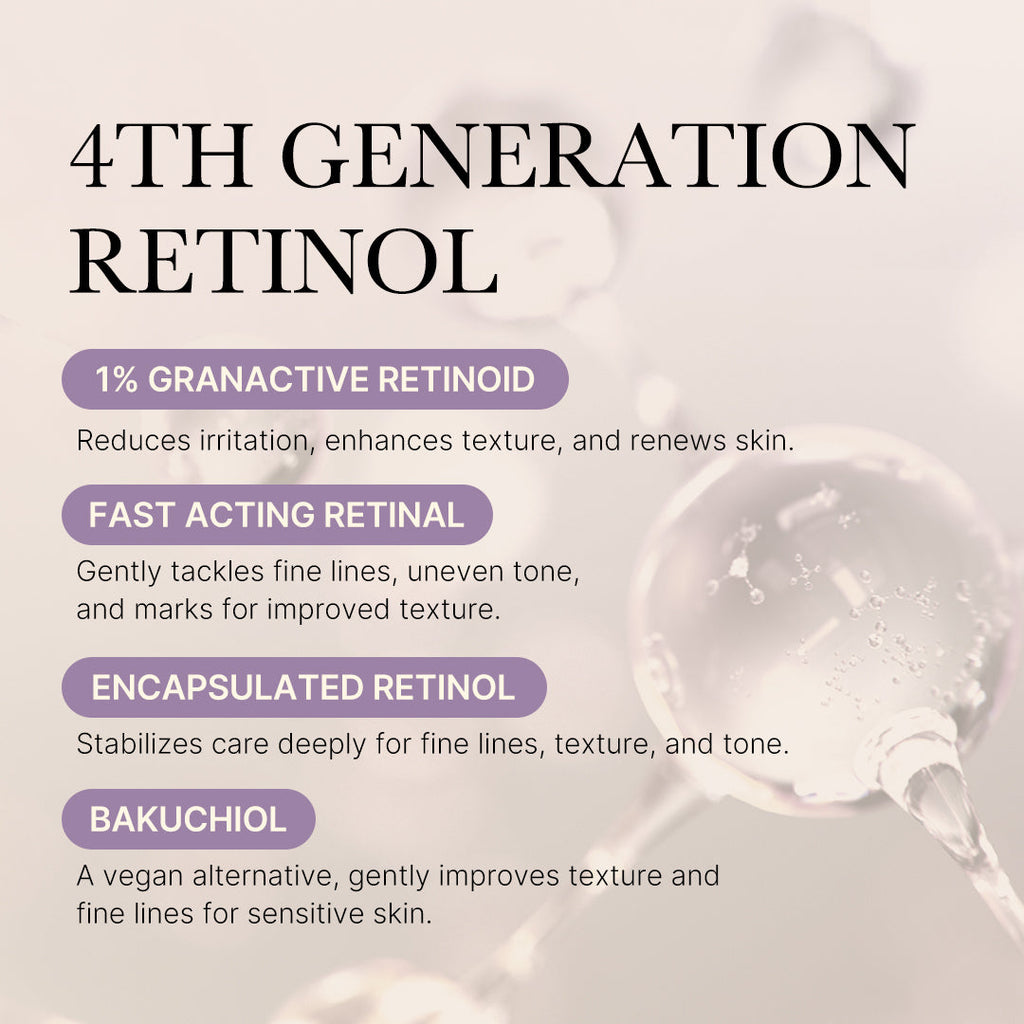[GIFT] Deep Reviving Bakuchiol Retinol Serum - Modern K Beauty Pick