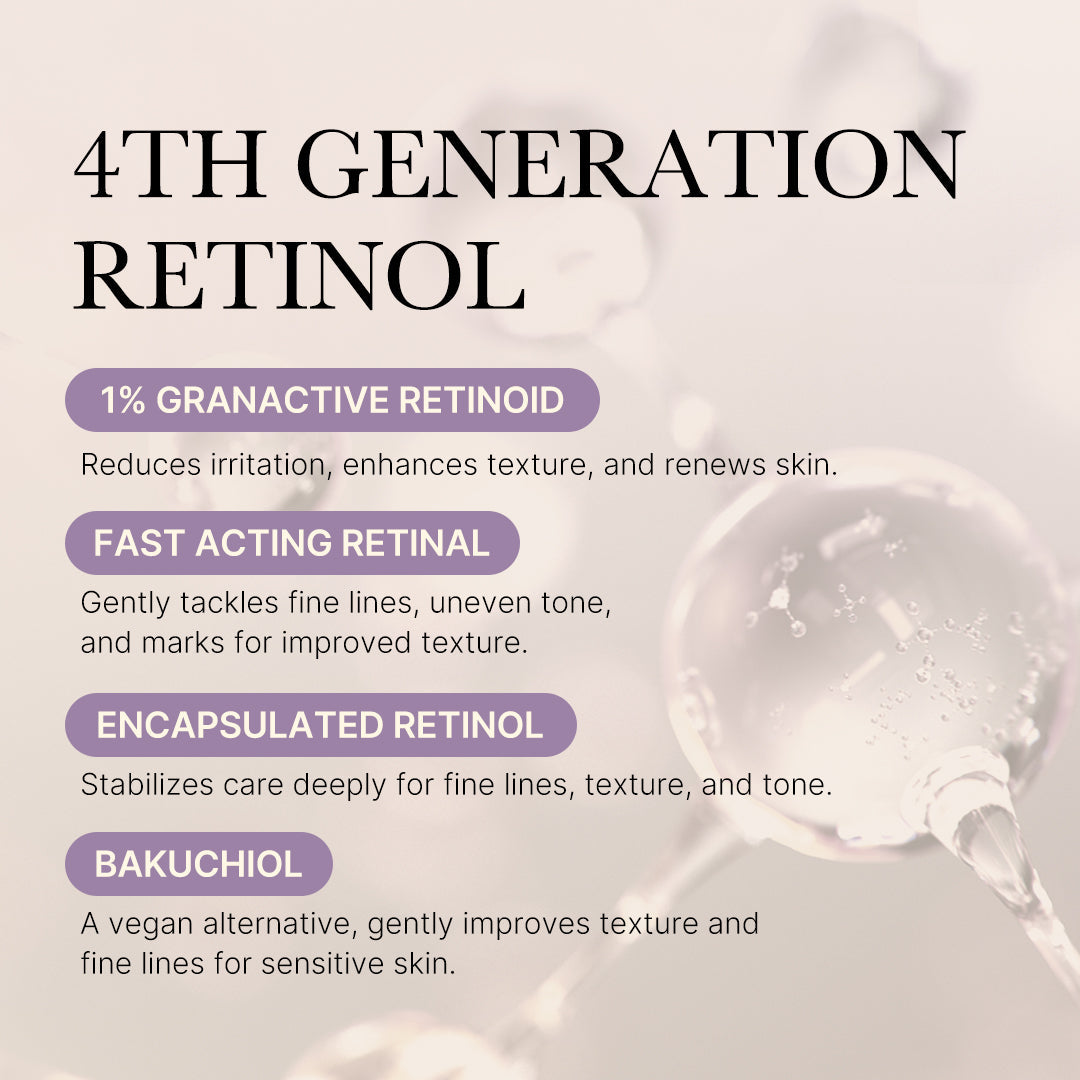Deep Reviving Bakuchiol Retinol Serum - Made for Modern Face Care