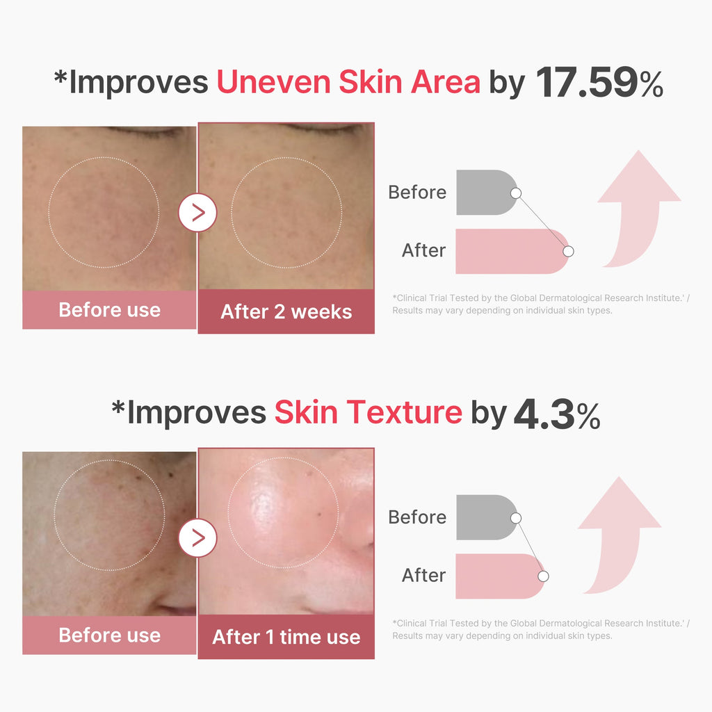 [GIFT] PDRN Pink Collagen Exosome Shot 2,000 - Glow Medicube