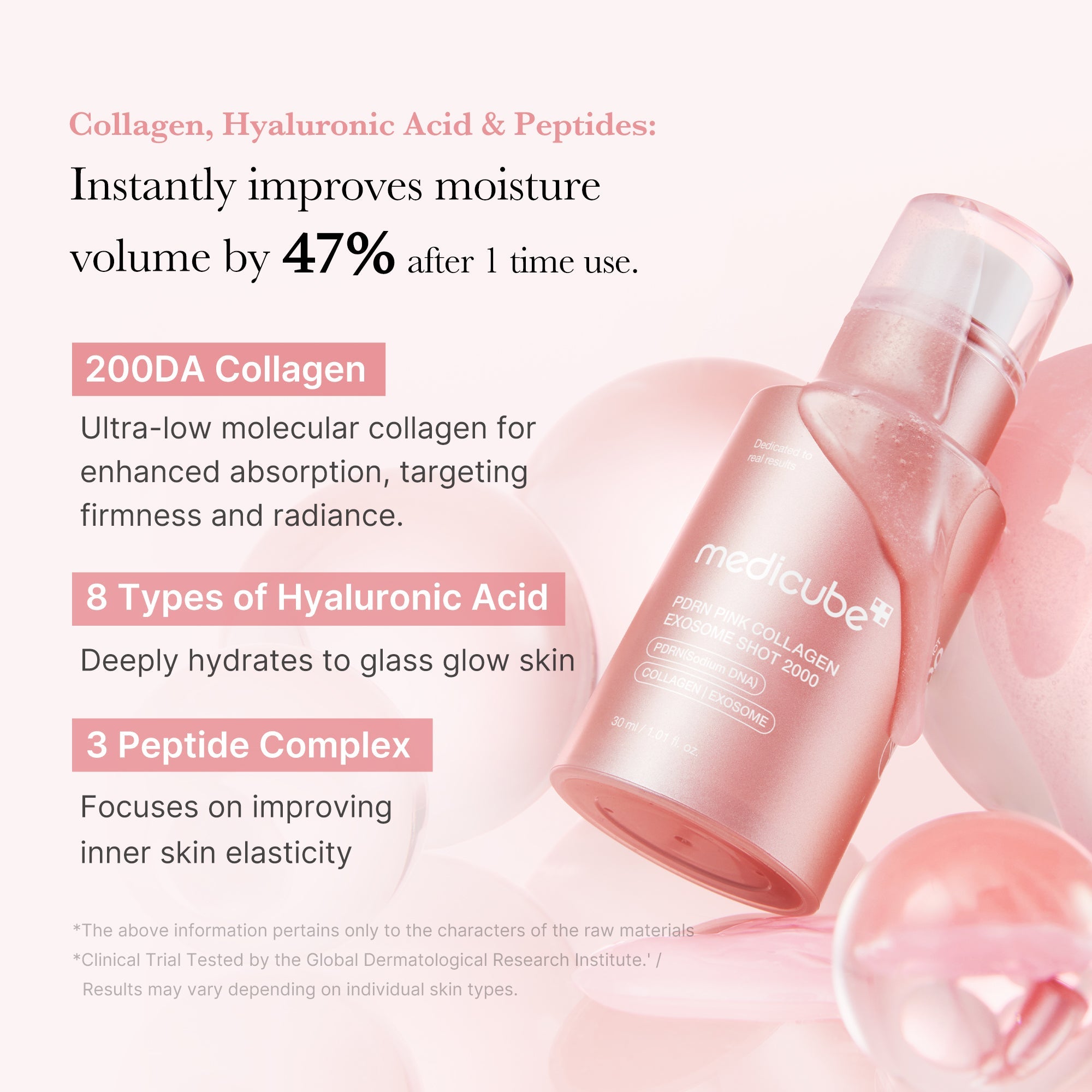 PDRN Pink Collagen Exosome Shot - Glow. Refresh. Refine.