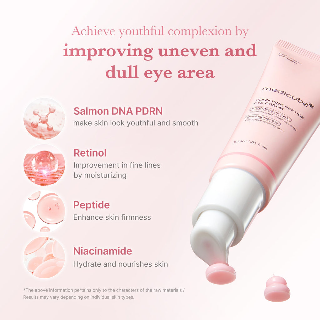 [Subscr.] PDRN Pink Peptide Eye Cream - Medicube Refined Daily