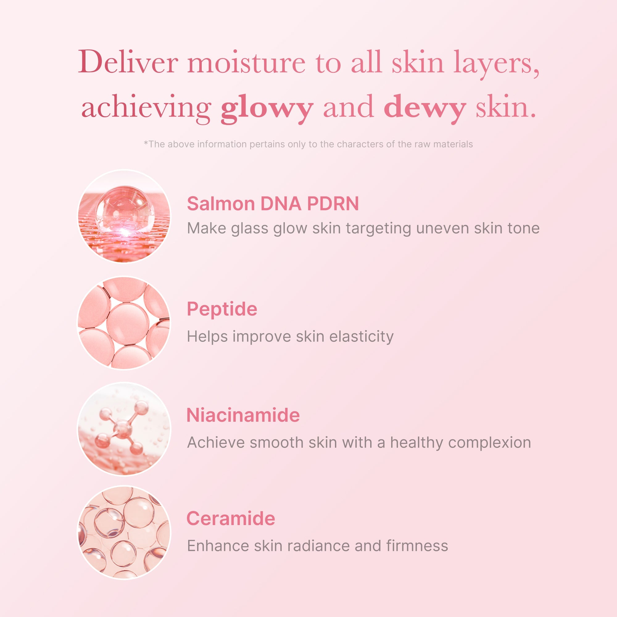 PDRN Pink Niacinamide Milky Toner - K Beauty Refined