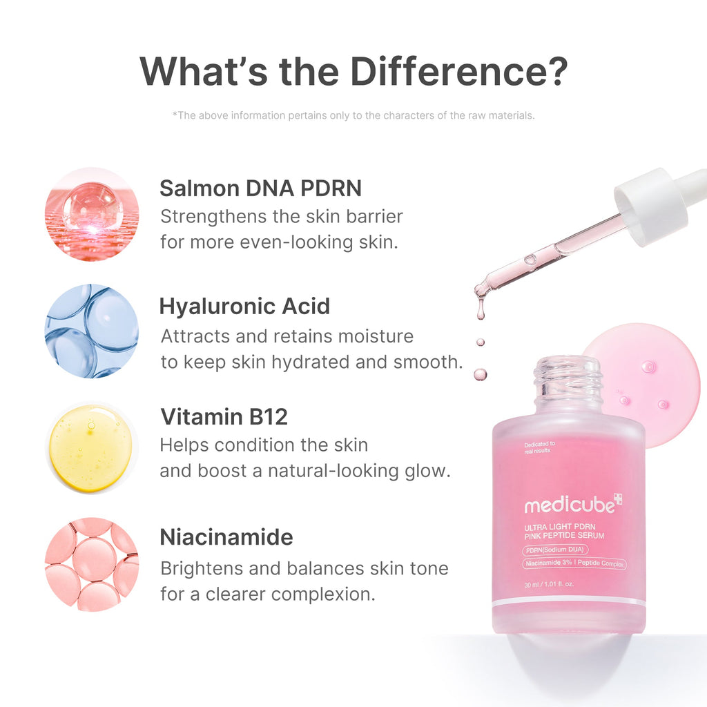 Ultra Light PDRN Pink Peptide Serum - Daily Care Modernized