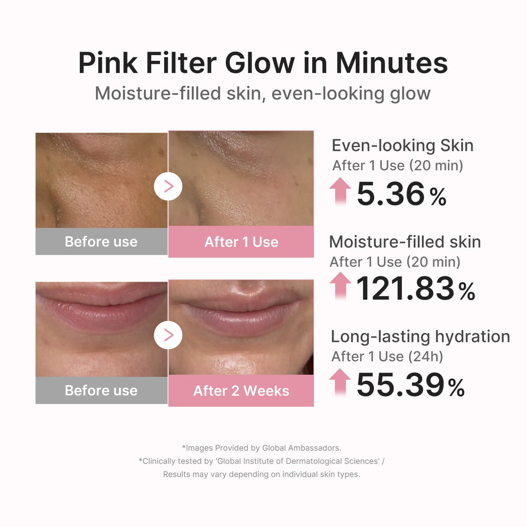 PDRN Pink Peptide Ampoule Mask - Effortless Medicube Care