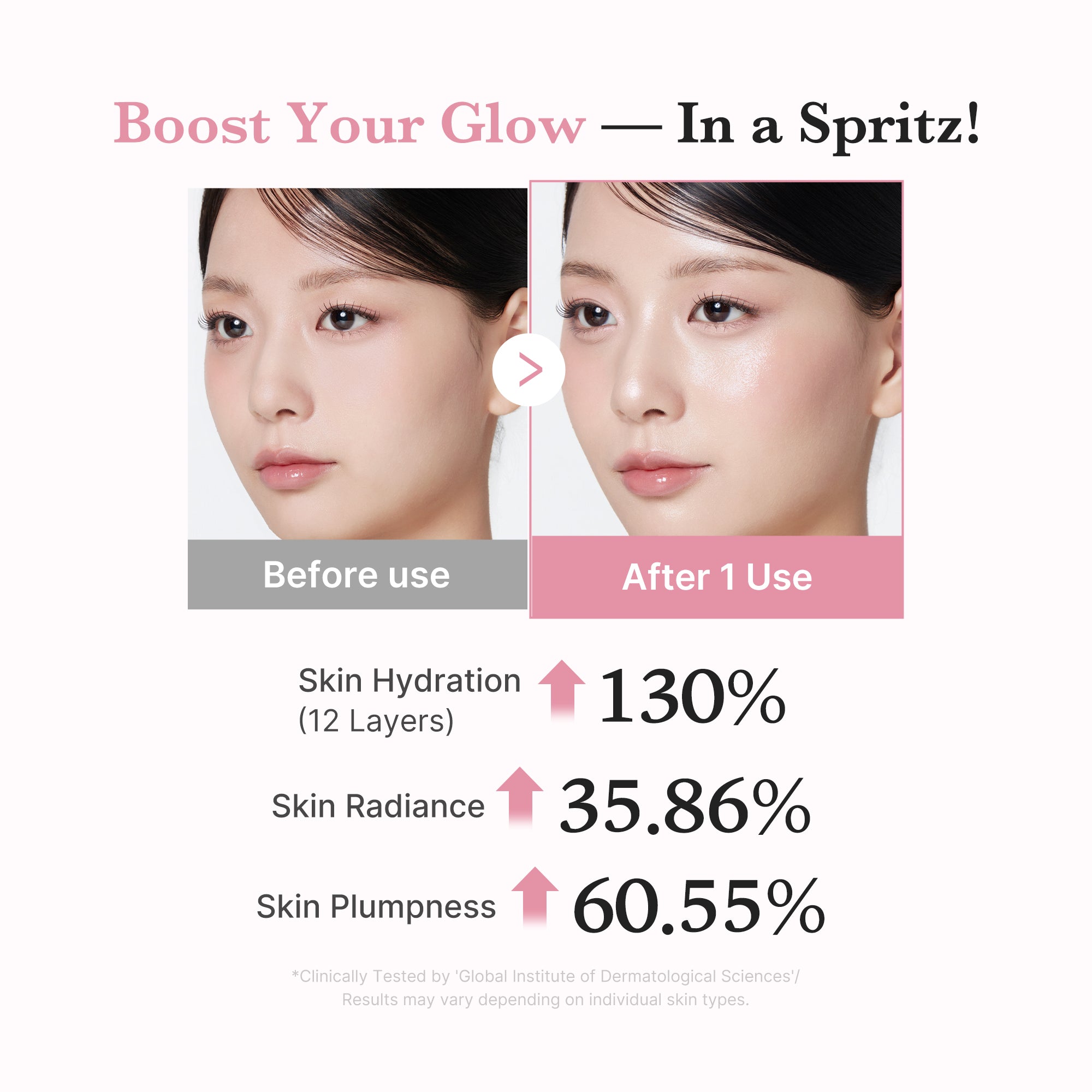 PDRN Pink Collagen Glow Jelly Mist Serum - Smooth Glow Care