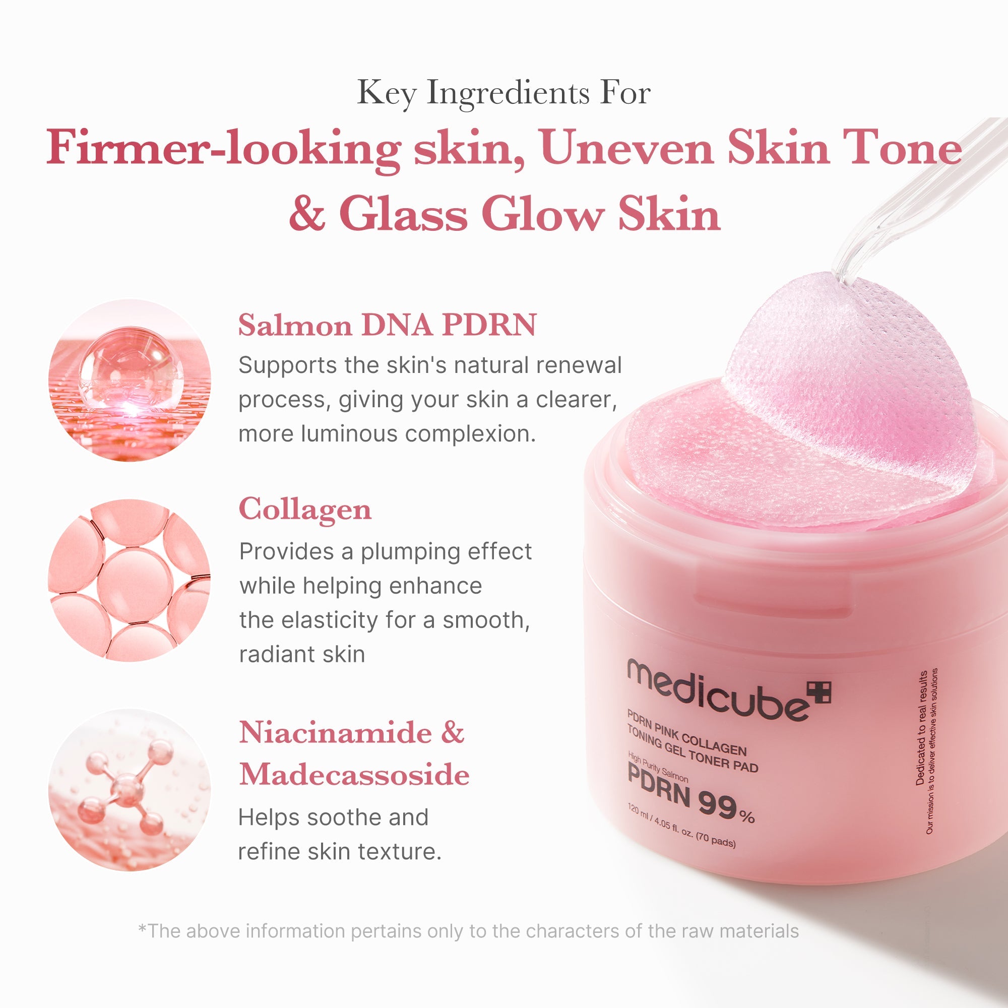 [GIFT] PDRN Pink Collagen Gel Toner Pad - Beauty Made Premium