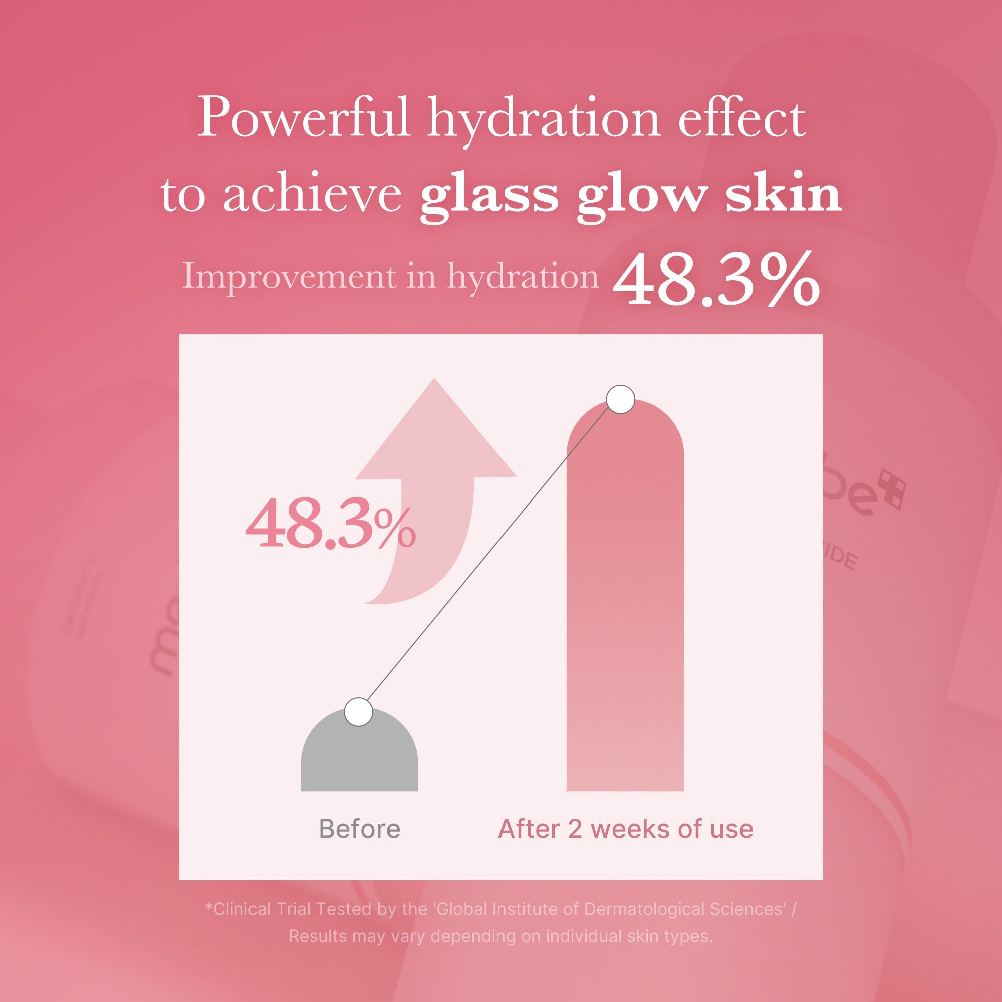 PDRN Pink Niacinamide Milky Toner - K Beauty Refined