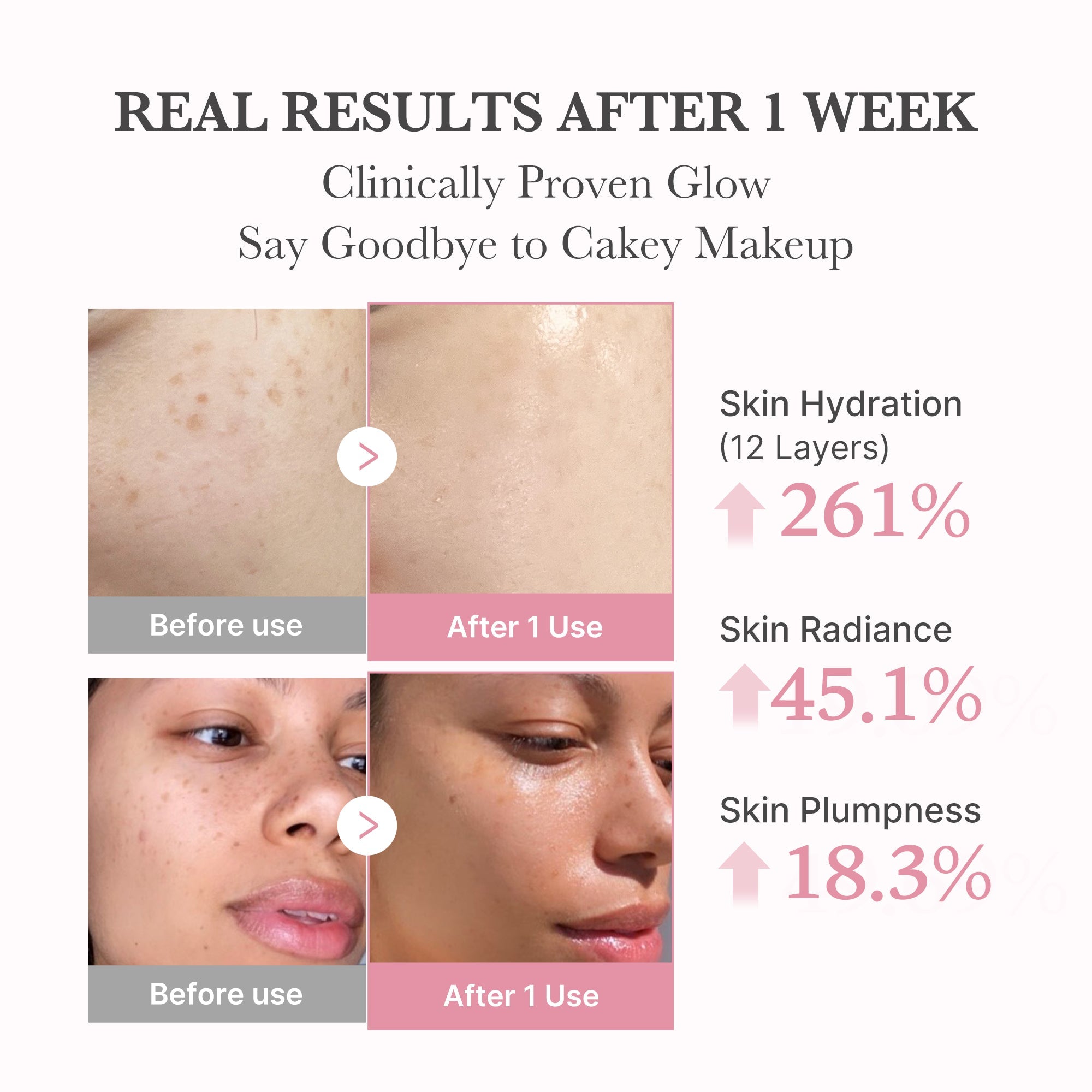 [GIFT] PDRN Pink Collagen Bubble Serum - Medicube for Modern Routines