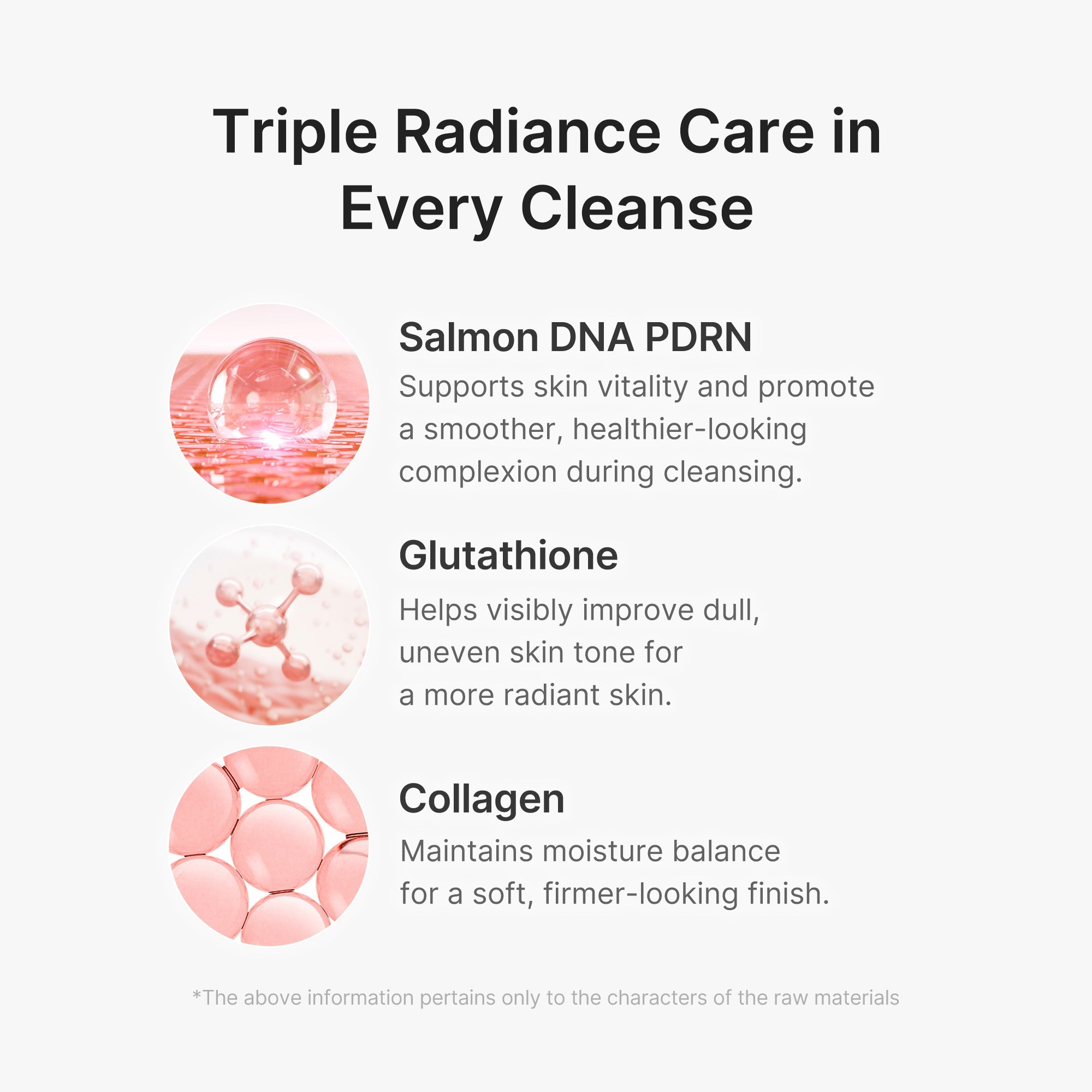 PDRN Pink Glutathione Capsule Foam Cleanser - Medicube Feel Daily